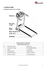 Preview for 3 page of Power Max TDM-97 User Manual