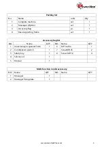 Preview for 4 page of Power Max TDM-97 User Manual