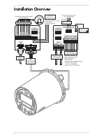 Предварительный просмотр 8 страницы Power Measurement ION 8300 Installation Manual