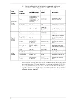 Предварительный просмотр 22 страницы Power Measurement ION 8300 Installation Manual