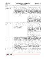 Preview for 71 page of Power One Aurora CCD Manual