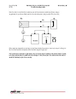 Предварительный просмотр 58 страницы Power One AURORA MICRO-0.25-I-OUTD-US-208/240 Manual