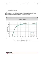 Предварительный просмотр 66 страницы Power One AURORA MICRO-0.25-I-OUTD-US-208/240 Manual