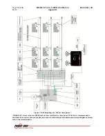 Предварительный просмотр 73 страницы Power One AURORA MICRO-0.25-I-OUTD-US-208/240 Manual