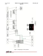 Предварительный просмотр 74 страницы Power One AURORA MICRO-0.25-I-OUTD-US-208/240 Manual