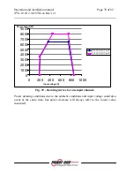 Preview for 78 page of Power One AURORA PVI-10.0/12.5-OUT-xx Operation And Installation Manual