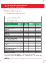 Preview for 7 page of Power One Aurora PVI-10.0-TL-OUTD Installation And Configuration Manual