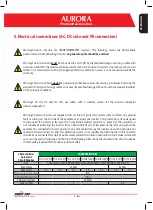 Preview for 10 page of Power One Aurora PVI-10.0-TL-OUTD Installation And Configuration Manual