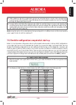 Preview for 22 page of Power One Aurora PVI-10.0-TL-OUTD Installation And Configuration Manual