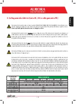 Preview for 38 page of Power One Aurora PVI-10.0-TL-OUTD Installation And Configuration Manual