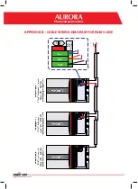 Preview for 64 page of Power One Aurora PVI-10.0-TL-OUTD Installation And Configuration Manual