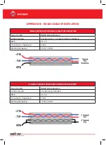 Preview for 65 page of Power One Aurora PVI-10.0-TL-OUTD Installation And Configuration Manual