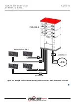 Preview for 23 page of Power One Aurora PVI-110.0-YY User, Installation And Maintenance Manual