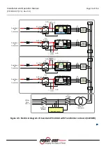 Preview for 26 page of Power One Aurora PVI-110.0-YY User, Installation And Maintenance Manual