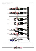 Preview for 27 page of Power One Aurora PVI-110.0-YY User, Installation And Maintenance Manual