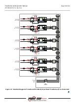 Preview for 28 page of Power One Aurora PVI-110.0-YY User, Installation And Maintenance Manual