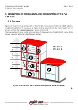 Preview for 32 page of Power One Aurora PVI-110.0-YY User, Installation And Maintenance Manual