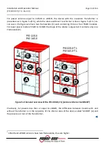 Preview for 33 page of Power One Aurora PVI-110.0-YY User, Installation And Maintenance Manual