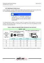 Preview for 46 page of Power One Aurora PVI-110.0-YY User, Installation And Maintenance Manual