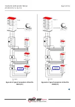 Preview for 52 page of Power One Aurora PVI-110.0-YY User, Installation And Maintenance Manual