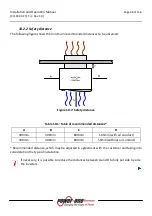 Preview for 68 page of Power One Aurora PVI-110.0-YY User, Installation And Maintenance Manual