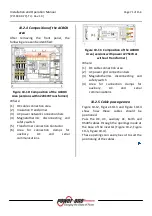 Preview for 71 page of Power One Aurora PVI-110.0-YY User, Installation And Maintenance Manual