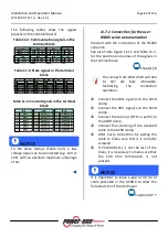 Preview for 82 page of Power One Aurora PVI-110.0-YY User, Installation And Maintenance Manual