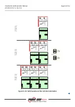 Preview for 84 page of Power One Aurora PVI-110.0-YY User, Installation And Maintenance Manual