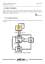 Preview for 87 page of Power One Aurora PVI-110.0-YY User, Installation And Maintenance Manual