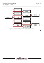 Preview for 98 page of Power One Aurora PVI-110.0-YY User, Installation And Maintenance Manual