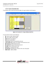 Preview for 112 page of Power One Aurora PVI-110.0-YY User, Installation And Maintenance Manual