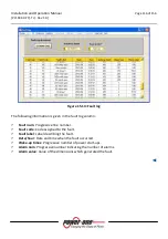 Preview for 116 page of Power One Aurora PVI-110.0-YY User, Installation And Maintenance Manual