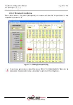 Preview for 119 page of Power One Aurora PVI-110.0-YY User, Installation And Maintenance Manual