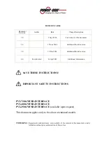 Preview for 2 page of Power One AURORA PVI-2500-WIND-INTERFACE Installation And Operator'S Manual