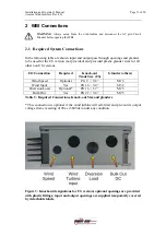 Preview for 11 page of Power One AURORA PVI-2500-WIND-INTERFACE Installation And Operator'S Manual