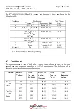 Предварительный просмотр 100 страницы Power One AURORA PVI-3.0-OUTD-S-US Installation And Operator'S Manual