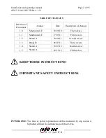 Preview for 2 page of Power One Aurora PVI-3.8/4.6-I-OUTD Installation And Operating Manual