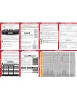 Preview for 2 page of Power One AURORA PVI-5000-TL Quick Installation Manual