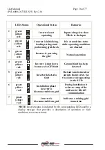 Preview for 36 page of Power One AURORA PVI-6000-OUT-US-W Installation And Operation Manual