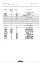 Preview for 40 page of Power One AURORA PVI-6000-OUT-US-W Installation And Operation Manual