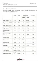 Preview for 66 page of Power One AURORA PVI-6000-OUT-US-W Installation And Operation Manual