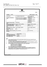 Preview for 74 page of Power One AURORA PVI-6000-OUT-US-W Installation And Operation Manual