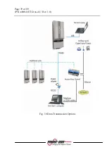 Preview for 39 page of Power One AURORA PVI-6000-OUTD-AU Series Installation And Operator'S Manual