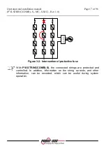 Preview for 17 page of Power One AURORA PVI-STRINGCOMB Installation And Instruction Manual