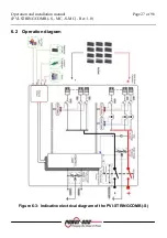 Preview for 27 page of Power One AURORA PVI-STRINGCOMB Installation And Instruction Manual