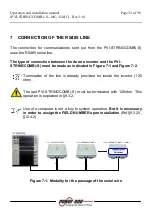 Предварительный просмотр 32 страницы Power One AURORA PVI-STRINGCOMB Installation And Instruction Manual