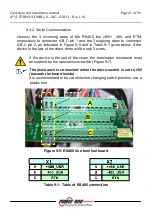 Предварительный просмотр 41 страницы Power One AURORA PVI-STRINGCOMB Installation And Instruction Manual