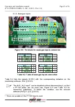 Preview for 43 page of Power One AURORA PVI-STRINGCOMB Installation And Instruction Manual