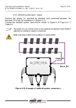 Preview for 45 page of Power One AURORA PVI-STRINGCOMB Installation And Instruction Manual