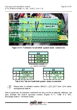 Preview for 46 page of Power One AURORA PVI-STRINGCOMB Installation And Instruction Manual